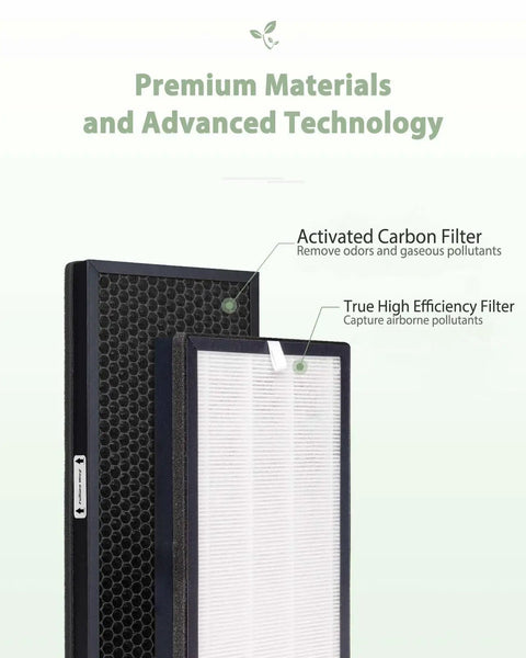 Replacement Filter For 40 White And Black Air Purifiers With Ultra Fine Nonwoven Fabric That Seriously Captures Wildfire Smoke Dust Pollen Pet Dander And Odor Control 2 Pack showing activated carbon filter and high efficiency filter.