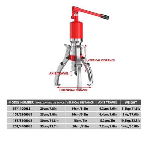 Heavy Duty Hydraulic Gear Puller With Adjustable Two Or Three Jaws And A Rock Solid 20 Ton Capacity, detailed specifications chart.