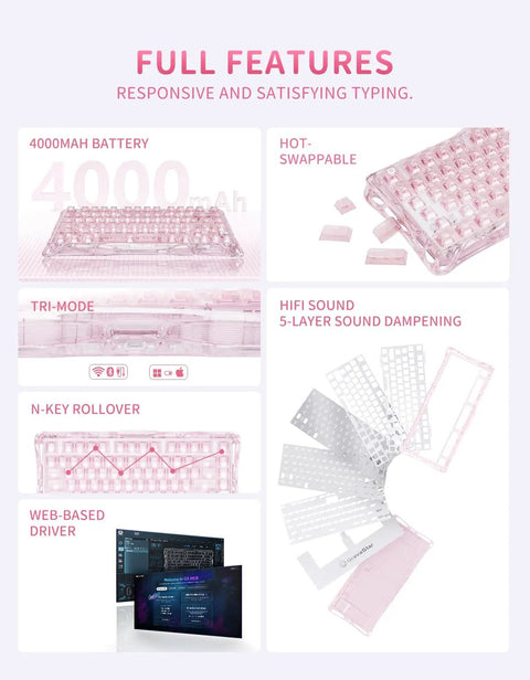 Image showcasing features of 75 Percent Wireless Mechanical Gaming Keyboard With RGB Backlit Transparent PC Chassis Featuring Durable PBT Keycaps.