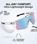 Heavy Duty Photochromic Safety Glasses Featuring Uv400 Polarized Auto Darkening Lenses And Impact Resistant Frames for lightweight design.