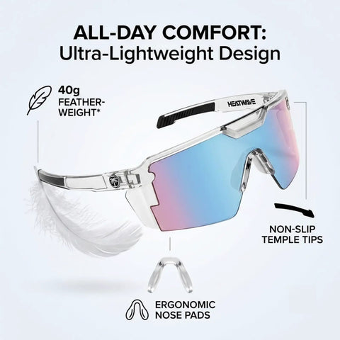Heavy Duty Photochromic Safety Glasses Featuring Uv400 Polarized Auto Darkening Lenses And Impact Resistant Frames for lightweight design.