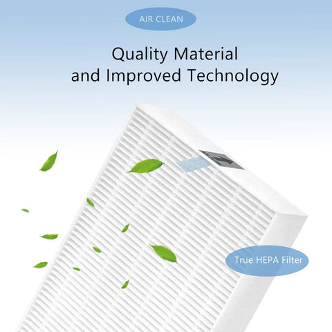 Three Pack Replacement Filter R for HPA300 Air Purifier Compatible with HPA300 Series showing true HEPA material with green leaves