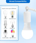 Ceramic Heat Resistant E26 E27 Light Socket Extender With 4.5 Inch Extension Tough Build showing compatibility with various E26 bulbs.