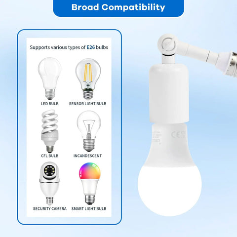 Ceramic Heat Resistant E26 E27 Light Socket Extender With 4.5 Inch Extension Tough Build showing compatibility with various E26 bulbs.