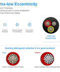 Infographic comparing low eccentricity in 16 Gauge 3 Conductor Low Voltage Wire 65.6 Ft Black PVC Jacket 16 AWG Tinned Copper 3 Wire Cable