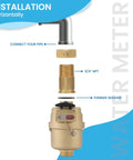 Installation diagram of Three Quarter Inch Non Pulsed Rotary Piston Water Meter With Heavy Duty Brass Construction Delivers High Accuracy Cubic Meter Readings For Industrial And Residential Cold Water Systems