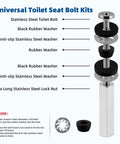 Universal 3 Inch Stainless Steel Toilet Seat Bolts Kit by iFealClear with parts labeled including washers and lock nut.