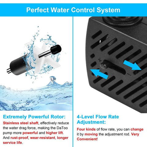 Design features of the Ultra Quiet Submersible Water Pump 50 GPH 3W Mini Fountain Pump Plug And Play highlighting rotor and flow adjustment