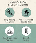 Infographic showing features of herbs and flowers pruning shears: long-lasting sharpness, water-resistant, rust-resistant, smooth spring.