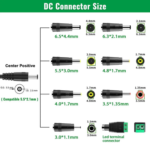 DC connector size chart with various tips for Universal 24V DC Power Supply Adapter 2.5A 60W With 8 Tips 100 240V AC To DC Converter.