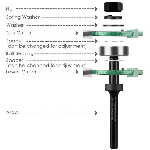 Exploded view of Pro Tongue And Groove Router Bit Set 1/4 Inch Shank with labeled components for wood milling.