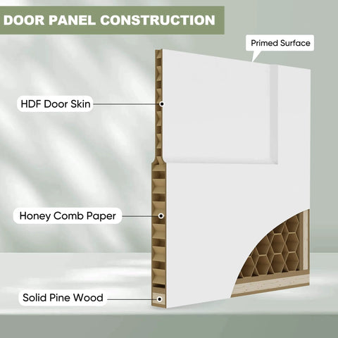 Two Panel Bifold Barn Door Set 30 By 84 Inches With Hollow Core MDF Molded Panels Primed Surface Ready To Paint construction details.