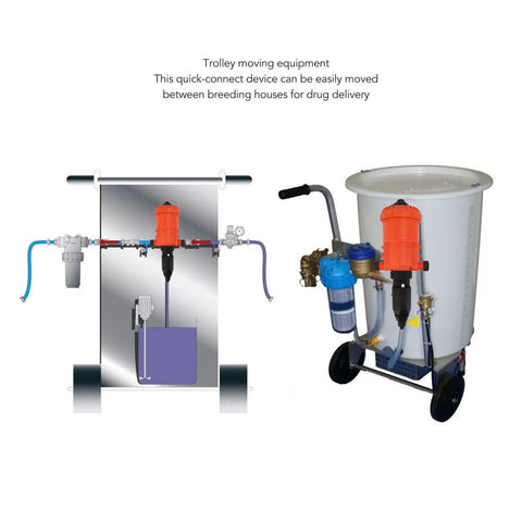 Adjustable Water Powered Fertilizer Injector for drip irrigation with G3/4 male thread on a portable trolley