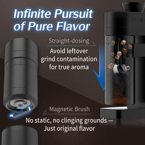 Premium Electric Burr Coffee Grinder Featuring 53mm Stainless Steel Conical Burrs For On Point Single Dose Control Bangin Espresso And Hella Smooth Brew Game with magnetic brush feature.