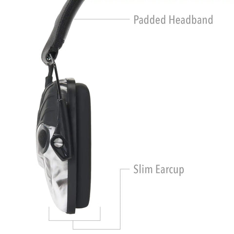 Side view of Impact Sport Electronic Shooting Earmuff With 4x Sound Amplification And Auto Shutoff To 82 dB 22 NRR Hearing Protection