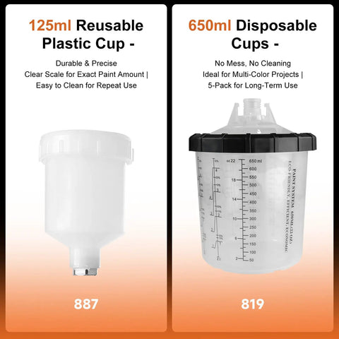 125ml Reusable Plastic Cup and 650ml Disposable Cups for Premium Hvlp Air Spray Gun Kit Featuring Dual Precision Nozzles
