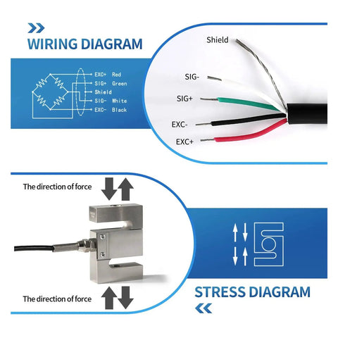 S Type Load Cell With E360 LCD Indicator For Precise Weight Readouts Wireless Transmitter Digital Display High Sensitivity Scale Sensor Amplifier 5kg Capacity With Indicator wiring diagram and stress diagram