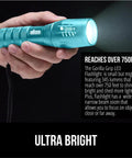 Ultra Bright LED Tactical Flashlight With Zoom, Five Modes, Water Resistant, Compact Mini Light shown in hand