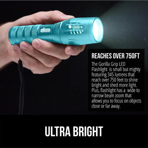 Powerful LED Tactical Flashlight 750 Ft Range With 5 Adjustable Modes Waterproof Mini Pocket Light For Camping And Night Walks Turquoise 2 Pack Ideal For Dogs Night Patrol Outdoor Adventures
