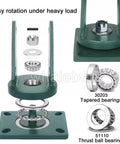 Badass Heavy Duty Industrial Caster Set Of Four Swivel Wheels With Parking Brakes Slick Rubber Tread components and bearings exploded view