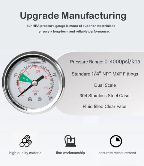 Airless Spray Pressure Gauge Kit 0 To 4000 PSI With Pro Grade Stainless Steel Liquid Filled Gauge And T Fitting Built For HEA Sprayers