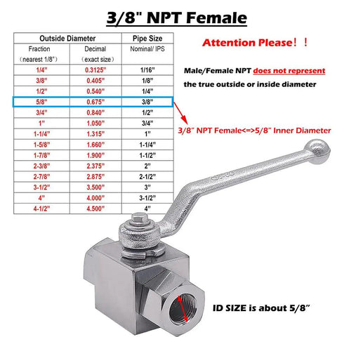 High Pressure Hydraulic Ball Valve 3/8 NPT Female Threaded Shut Off, 7250 PSI Rated, with size chart, long handle visible