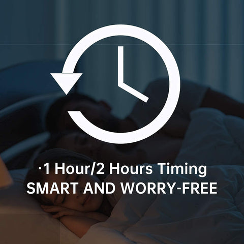 1 hour and 2 hours smart timing feature of the Enclosed Ceiling Fan With Lights Remote Control 20 Inch 72W Three Color Dimming Brightness