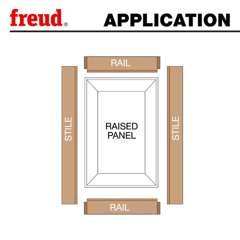 Premier Adjustable Rail And Stile Router Bit For Doors And Windows application diagram showing parts arrangement.
