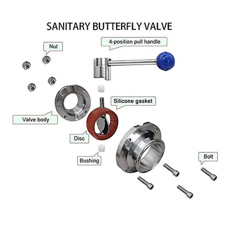 Exploded view of Beefy Sanitary Butterfly Valve With Pull Handle 304 Stainless Steel For 1.25 Inch Tube OD Clover Tri Clamp Fittings