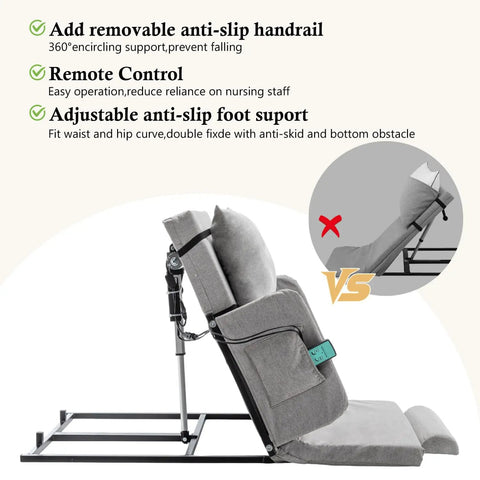 Side view of Electric Adjustable Bed Backrest With Safety Rails 300 Pound Capacity, showing remote control and anti-slip handrail