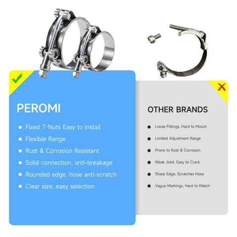 Heavy Duty T Bolt Hose Clamp Assortment Kit With 18 Stainless Steel Clamps In 9 Sizes From 34mm To 91mm for turbo hoses