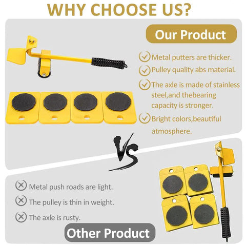 Vivicreate Heavy Duty Furniture Mover Kit With Wheels And Sliders For Moving Sofas Beds And Cabinets Includes Roller Dolly Tool To Slide Large Appliances Like Washing Machines Easy Lifter Helper In Yellow comparison image