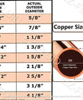 Copper size chart showing pipe sizes and actual diameters for Three Quarter Inch MIP To Copper Press Male Adapter Lead Free Copper Press Fitting NPT To Press Connection Pro Press For Residential And Commercial Plumbing 10 Pack.
