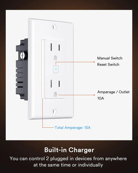 Diagram of Smart WiFi Outlet Four Pack With Two Independently Controlled Outlets 15 Amp Smart Wall Outlet Works With Alexa