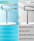 Comparison of 30 Inch Handicap Grab Bars For Bathroom Safety Rail Set Built In Stainless Steel Wall To Floor Mounted Bath Grips