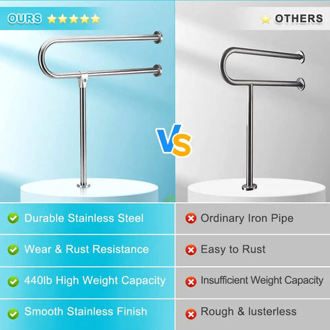 Comparison of 30 Inch Handicap Grab Bars For Bathroom Safety Rail Set Built In Stainless Steel Wall To Floor Mounted Bath Grips