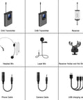 Wireless System With Dual Headset And Lavalier Mics, Bodypack Transmitters, Mini Receiver, cables, and accessories layout
