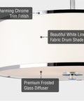 Close-up of Chloe 15 Inch Modern Semi Flush Ceiling Light With White Fabric Drum Shade showing chrome finish and diffuser.