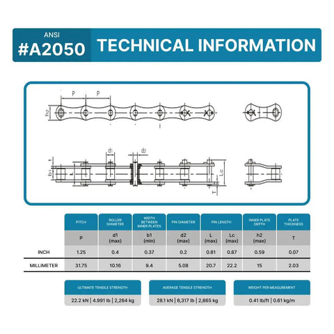 Buy This 10 Foot ANSI #A2050 Single Strand Roller Chain For Industrial Power Transmission technical specifications chart.