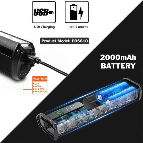 3250 Lumen Bike Light For Night Riding With High Beam And Low Beam, Rechargeable Waterproof Bicycle Headlight Set, Long Range Illumination, USB C Rechargeable, Durable Handlebar Mount, Enhanced Day And Night Visibility