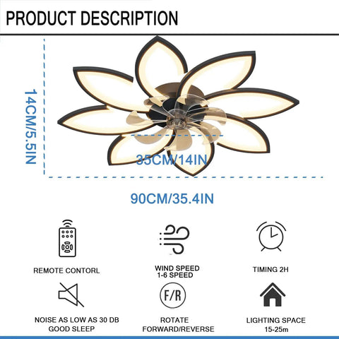 20 Inch Caged Ceiling Fan With 4 Light Kit Low Profile Flush Mount Dope Industrial Retro Vibe For Living Room specs