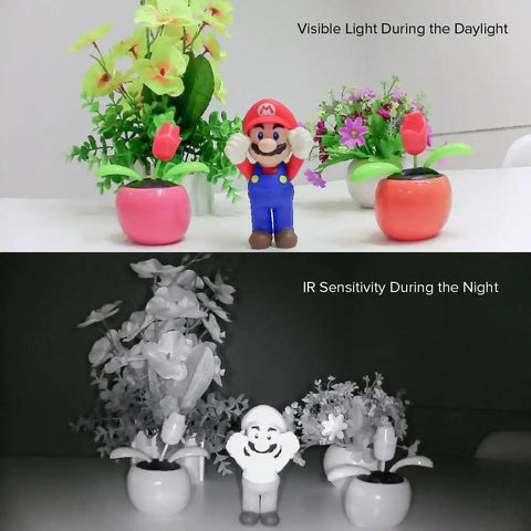 Comparison of visible and infrared sensitivity of 1080p Day And Night USB Webcam With Auto IR Cut 2MP Sensor All Day Clarity Infrared LEDs