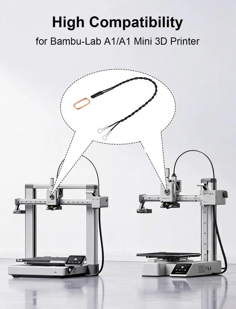 Eddy Current Coil Sensor Replacement for Bambu Lab A1 and A1 Mini Extruder compatibility diagram with 3D printers.