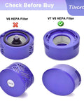 4 Pack Vacuum Filters Replacement Kit For V7 And V8 Series showing HEPA post-filter with comparison to V6 filter and compatibility note