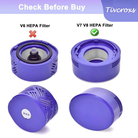 4 Pack Vacuum Filters Replacement Kit For V7 And V8 Series showing HEPA post-filter with comparison to V6 filter and compatibility note