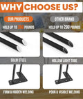 Comparison of solid steel vs hollow tube for 16 Inch Hairpin Table Legs Set 3/8 Inch Solid Steel Black With Rubber Floor Protectors