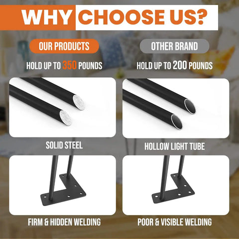 Comparison of solid steel vs hollow tube for 16 Inch Hairpin Table Legs Set 3/8 Inch Solid Steel Black With Rubber Floor Protectors