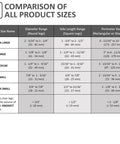 Size comparison chart for 32 Pack Chair Leg Floor Protectors With Felt Bottom And Silicone Pads For Hardwood Floors Anti Scratch Noise Reducing Rubber Caps For Chairs Black Medium Size.
