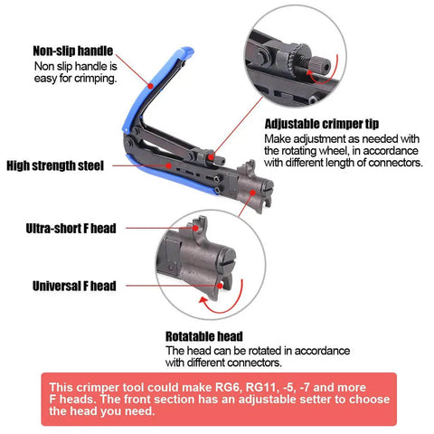5 In 1 Pro Grade Coaxial Compression Tool Kit With Crimper And Cable Stripper Includes RG6 RG59 RG11 10 Piece F Connectors Blue