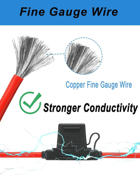 Copper fine gauge wire demonstrating stronger conductivity for Built Tough 2 Pack 6 Awg Maxi Fuse Holder With Two 80 Amp Fuses.
